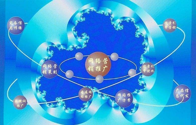 四更镇新媒体运营企业需要掌握的网络推广技巧有哪些